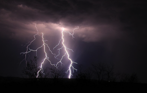10 Practical Tips For Surviving 72 Hours Without Power: Living Without Electricity